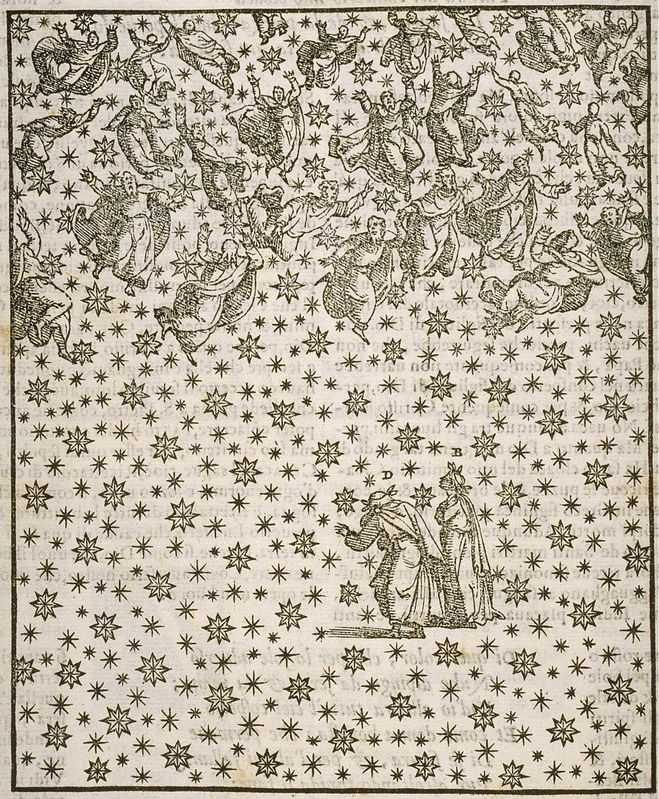 Xilografía de la esfera de las estrellas fijas de Dante.