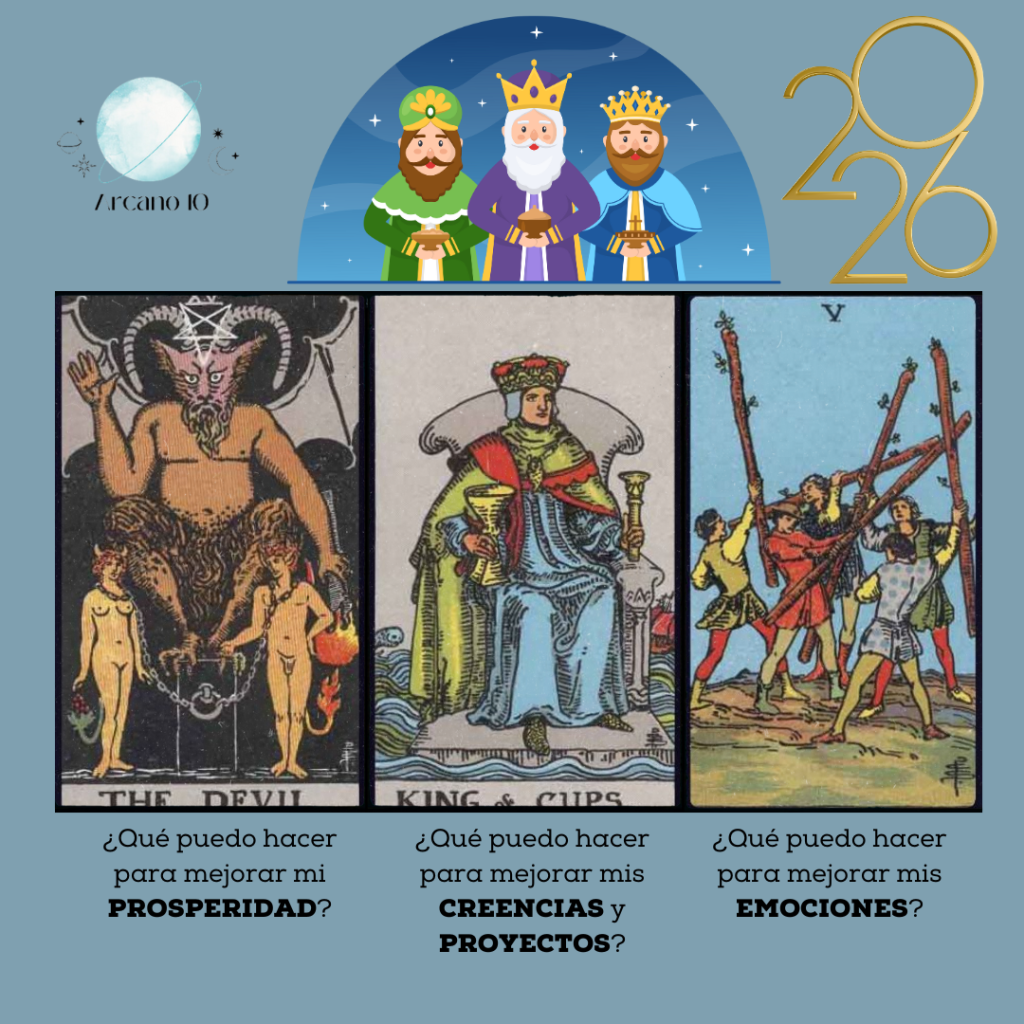 Lectura de los Reyes Magos